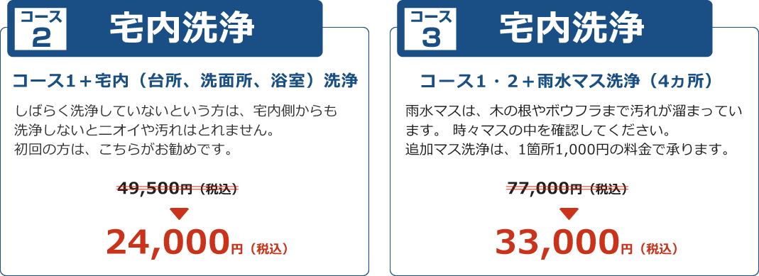 排水管高圧洗浄キャンペーン価格